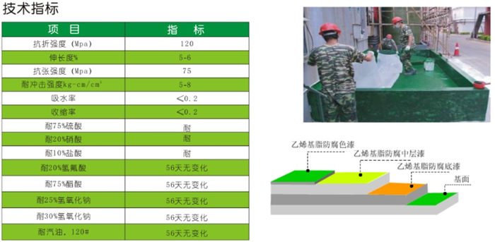 港澳宝曲大全