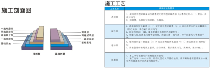 港澳宝曲大全