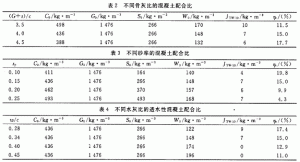 再生骨料透水混凝土路面砖