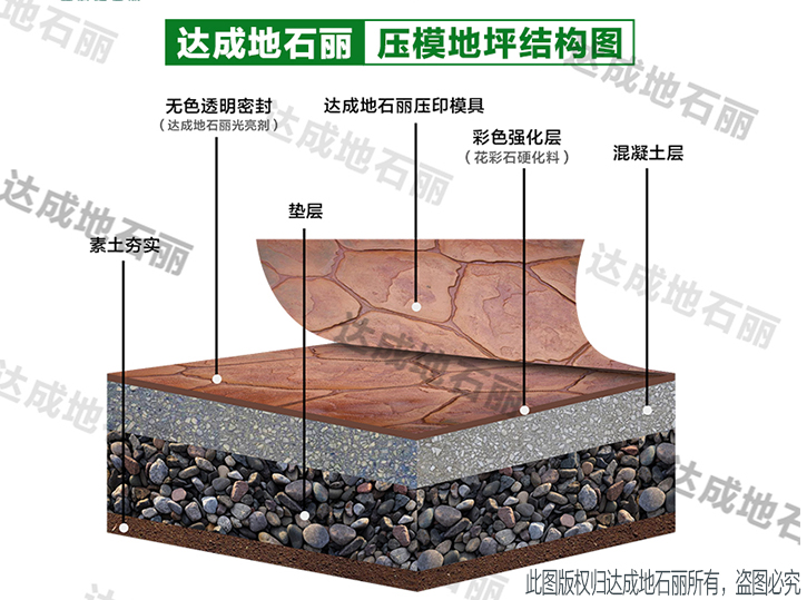 压模地坪材料