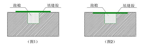 图二保证铺设后的平整度